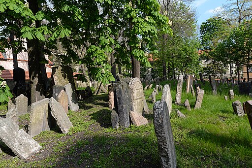 Explore the Historical Jewish Cemetery of Prague