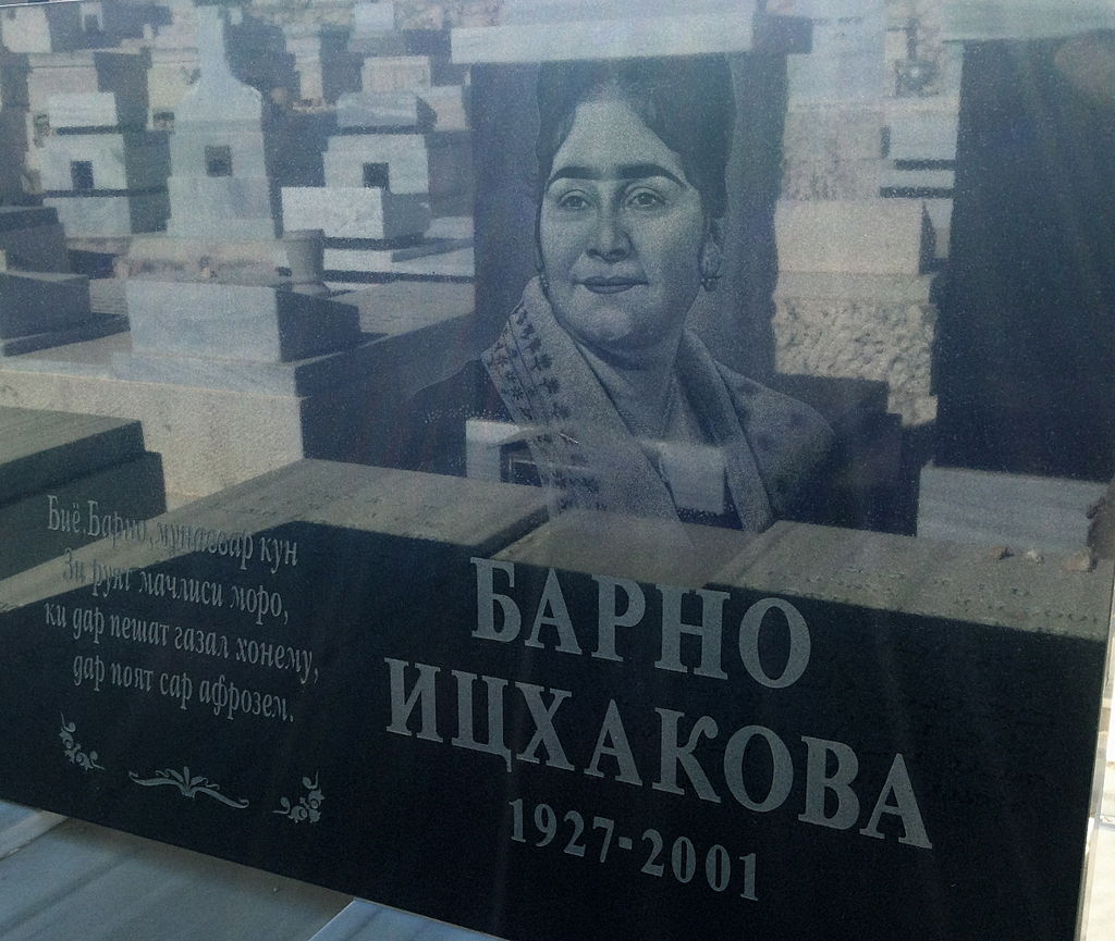 Uncovering the Religious and Cultural Significance of Jewish Tashkent
